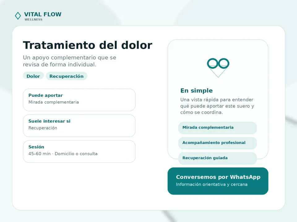 Portada informativa de Tratamiento del dolor